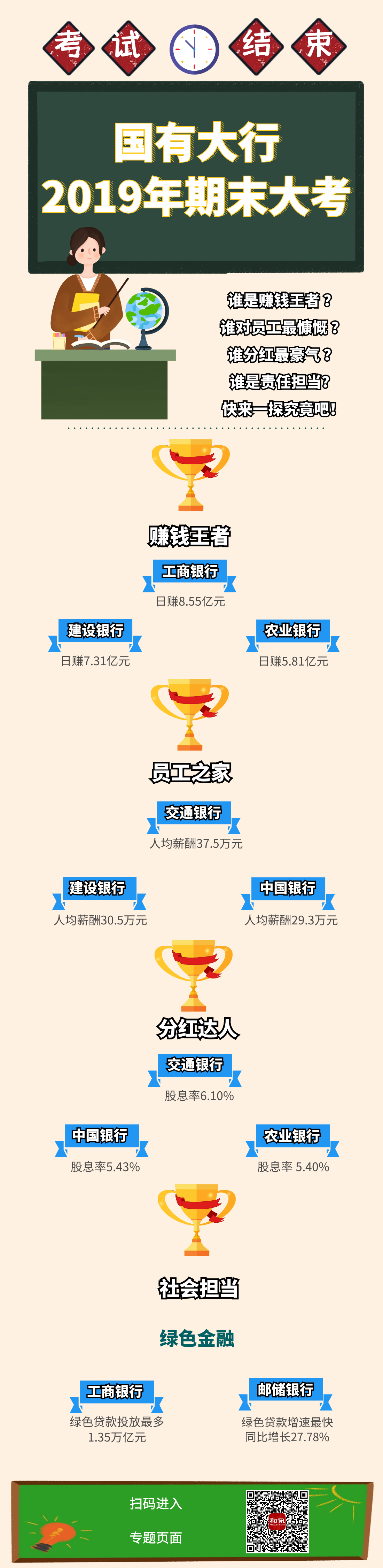 �P�c(di��n) | ��(gu��)�д��� 2019����ĩ�� 