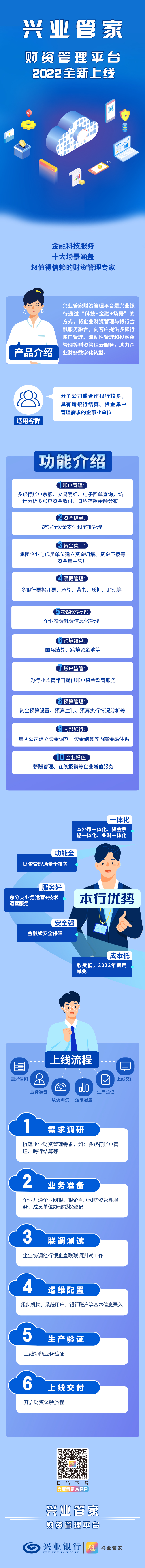 �d�I(y��)ؔ�Y��2022ȫ���Ͼ�