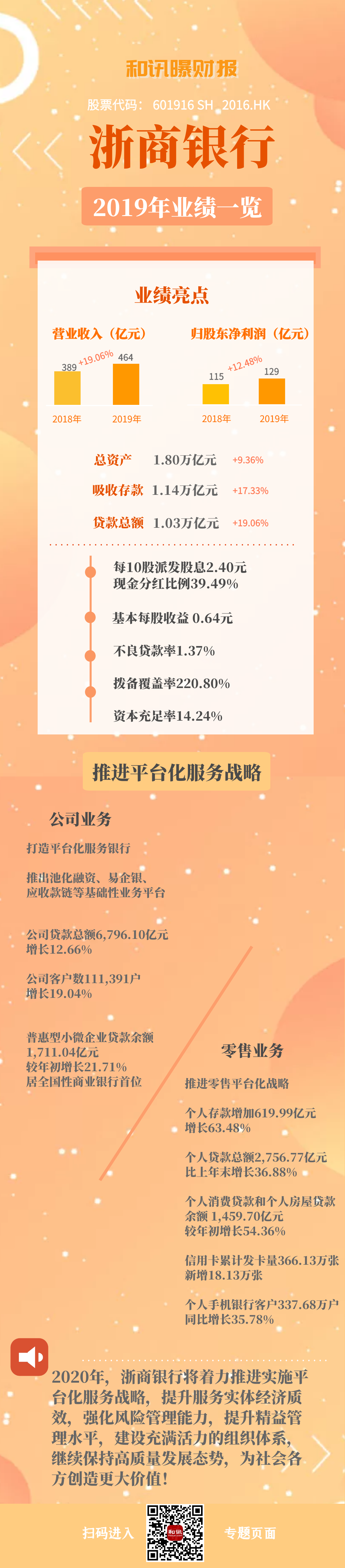 һ�D���������y��2019����Ȉ�� 